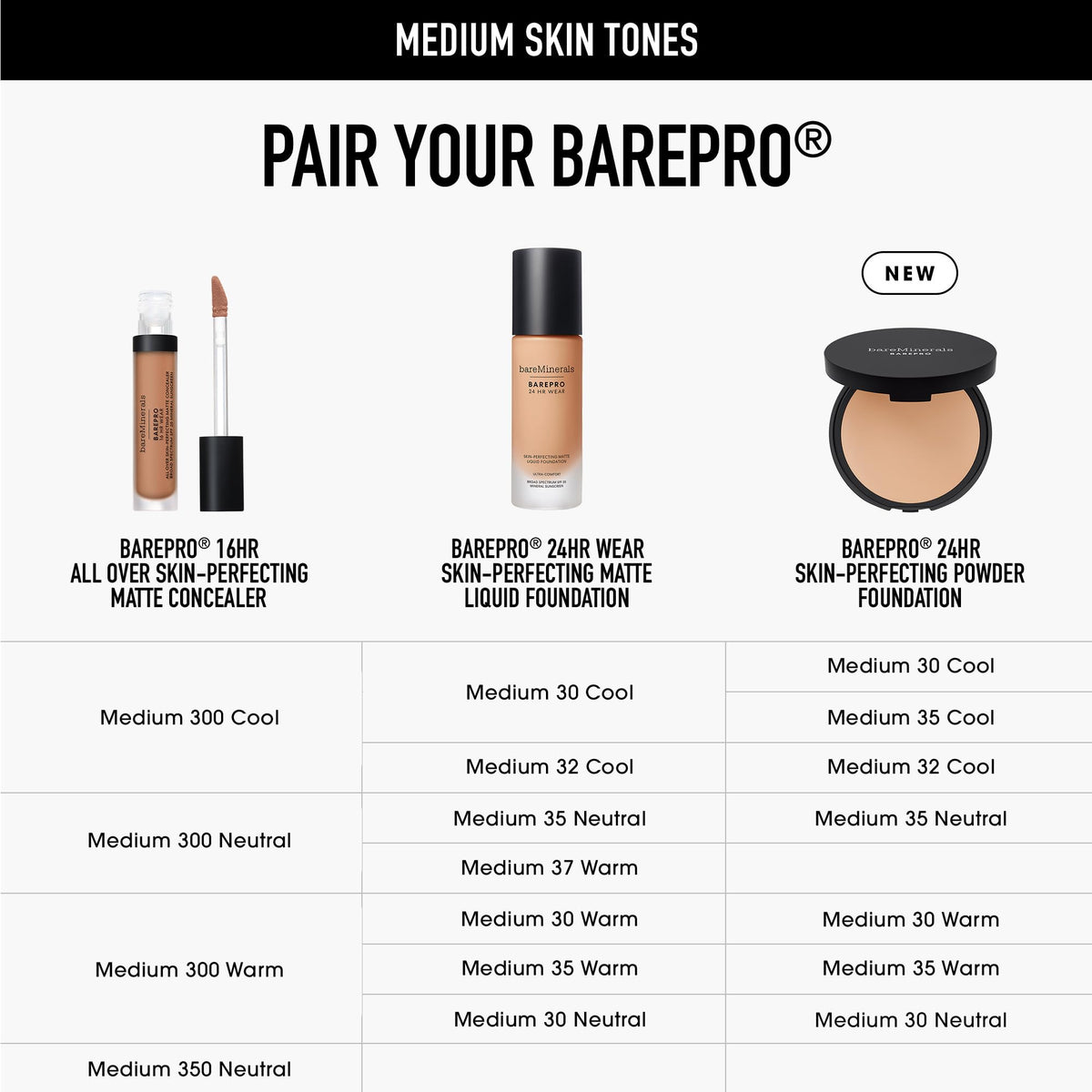 bareMinerals Fond de teint poudre compacte 24H Medium 30 texture fine