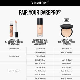 bareMinerals Fond de Teint Poudre Pressée Mat 24H avec éponge appliquée sur le visage