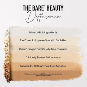 bareMinerals Poudre Fixante Minérale Sans Talc 70g avec packaging