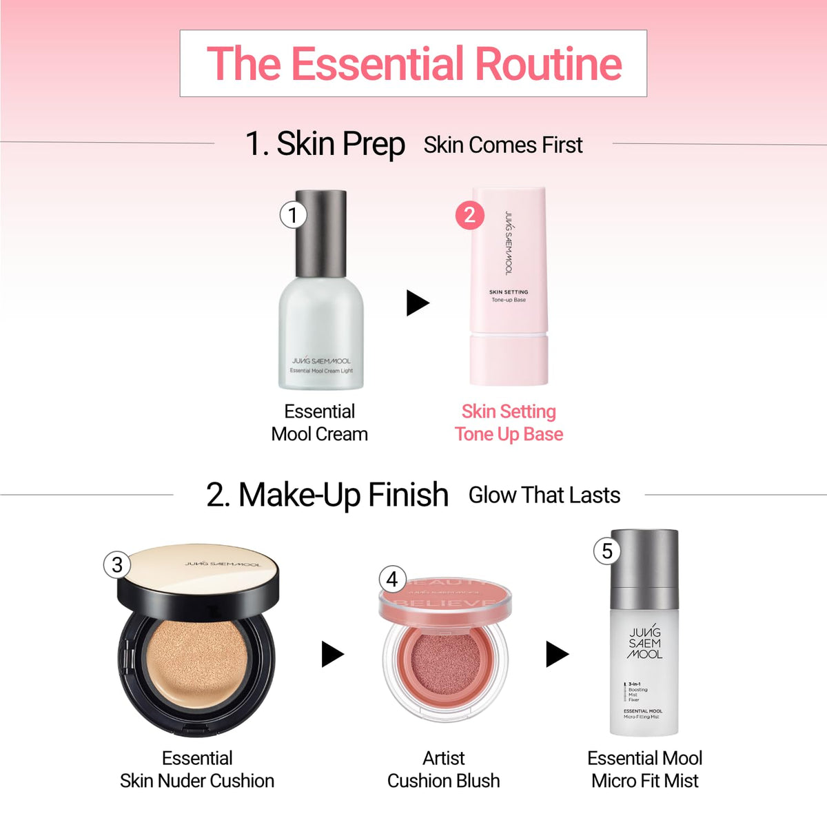 Base de Teint Éclaircissante JUNG SAEM MOOL dans un cadre de maquillage