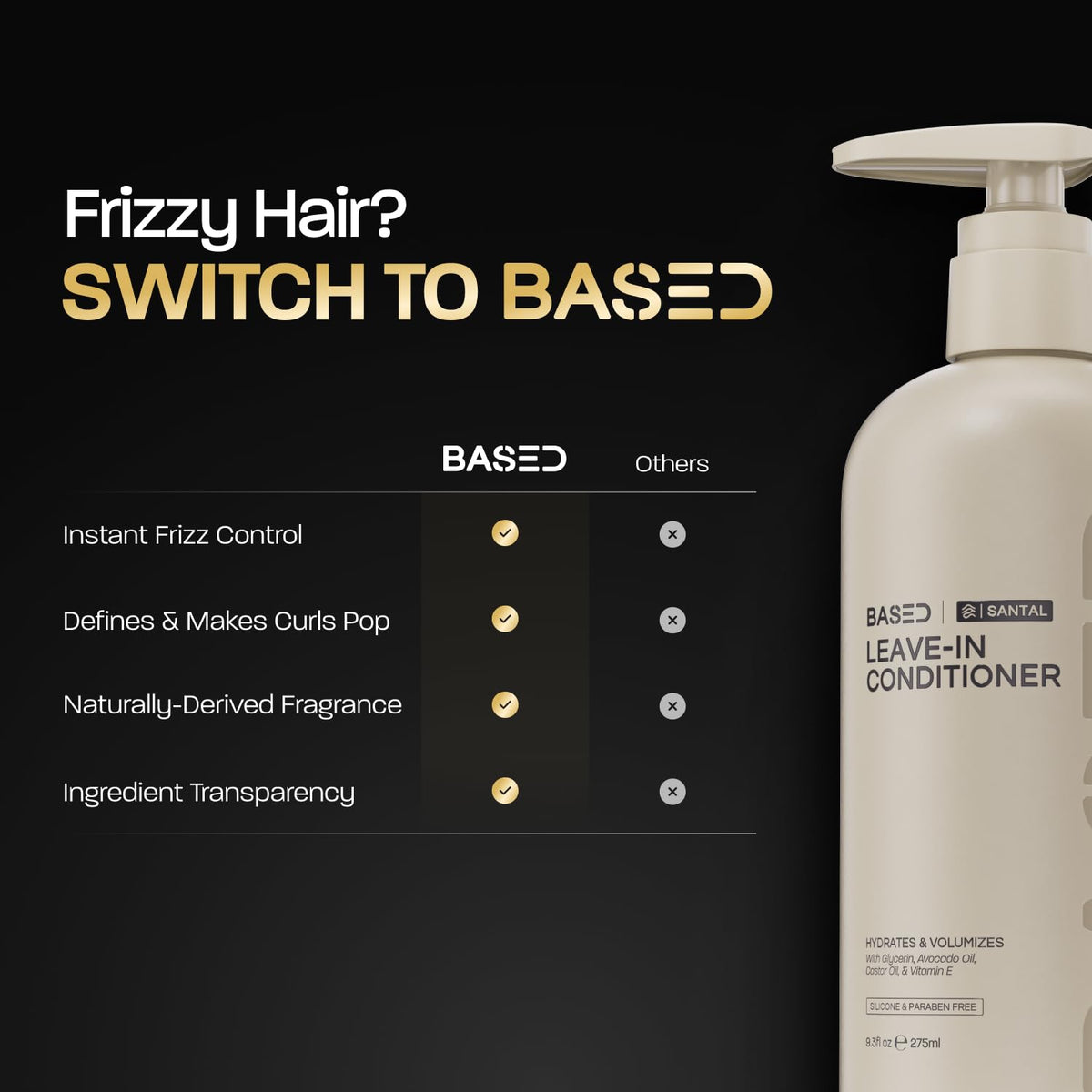 BASED BODYWORKS Après-Shampooing Sans Rinçage 200 ml en usage quotidien