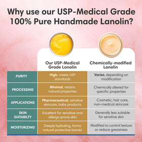 Baume Lanoline ProSeed dans un sac à langer