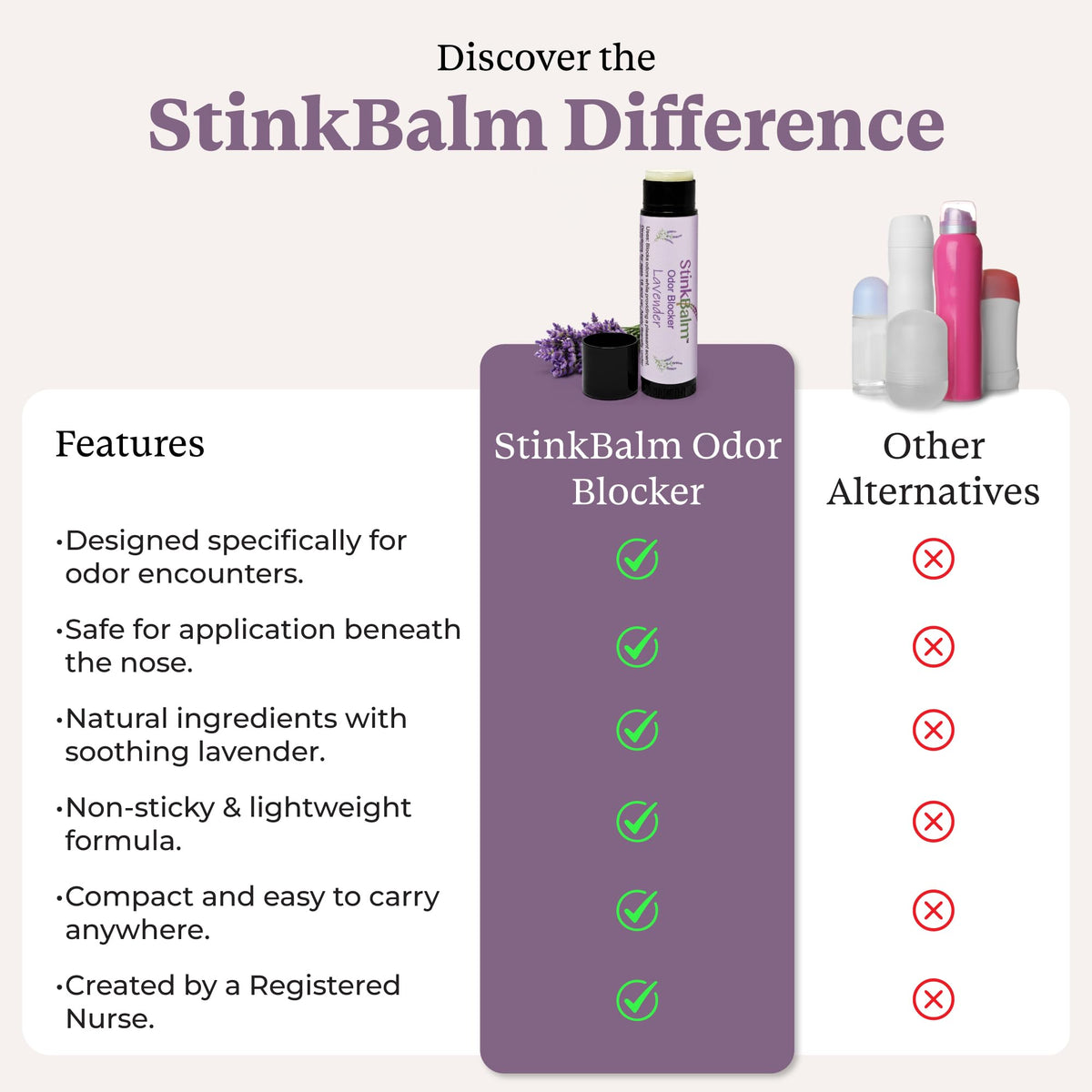 Baume StinkBalm Lavande ouvert avec texture visible