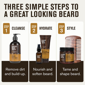 Beard Butter Every Man Jack dans un pot