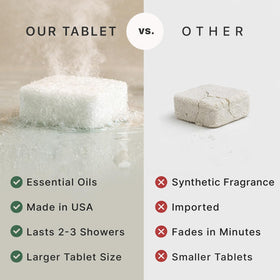 Beauty by Earth Shower Steamers Eucalyptus Menthol on a shelf