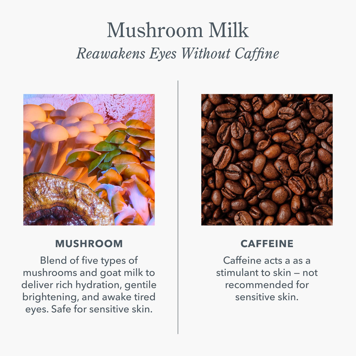 Beekman 1802 Crème Contour des Yeux au Lait de Chèvre 18g sur un fond neutre
