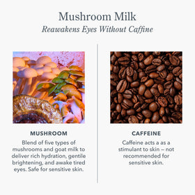 Beekman 1802 Crème Contour des Yeux au Lait de Chèvre 18g sur un fond neutre