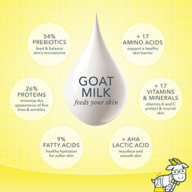 Beekman 1802 Lingettes Visage au Lait de Chèvre ouvertes