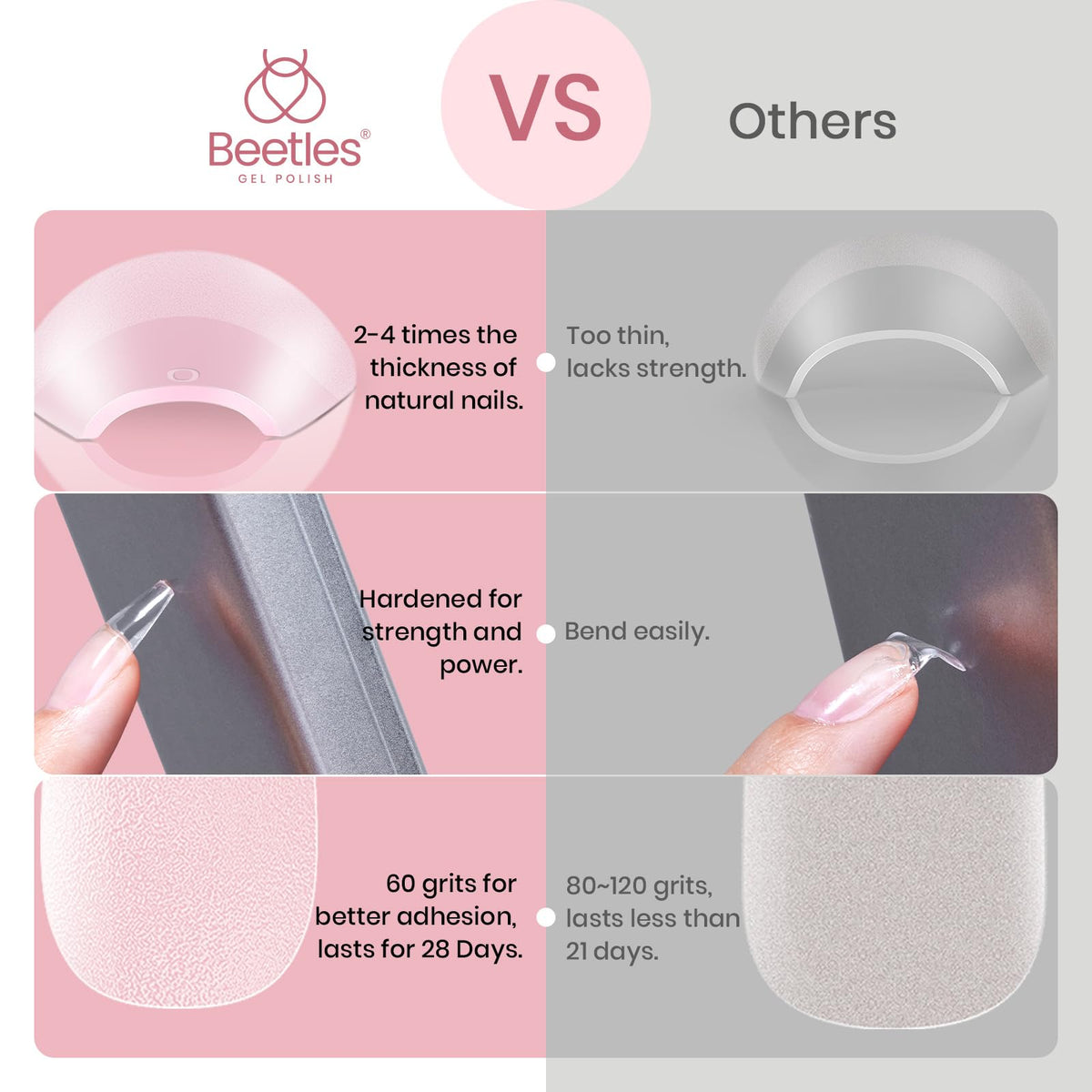 Beetles Gel Nail Tips application demonstration on nails