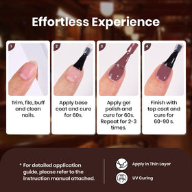 beetles Gel Polish Manhattan Collection présentation des couleurs