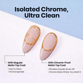 beetles Gel Polish Top Coat Mat Satin 68g avec applicateur