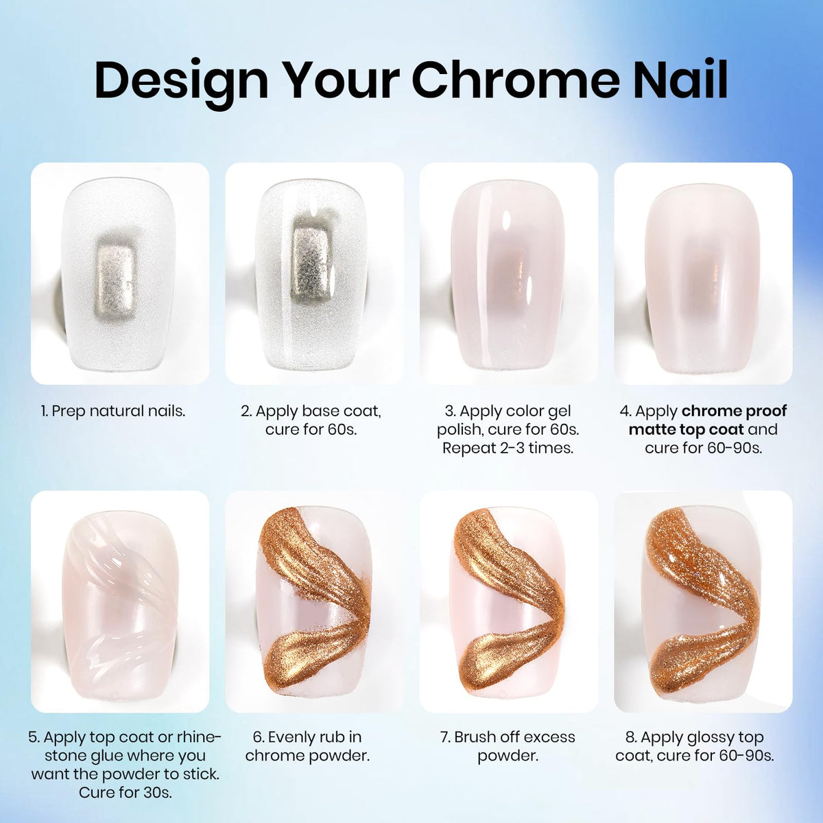 beetles Gel Polish Top Coat Mat Satin 68g avec poudre chrome