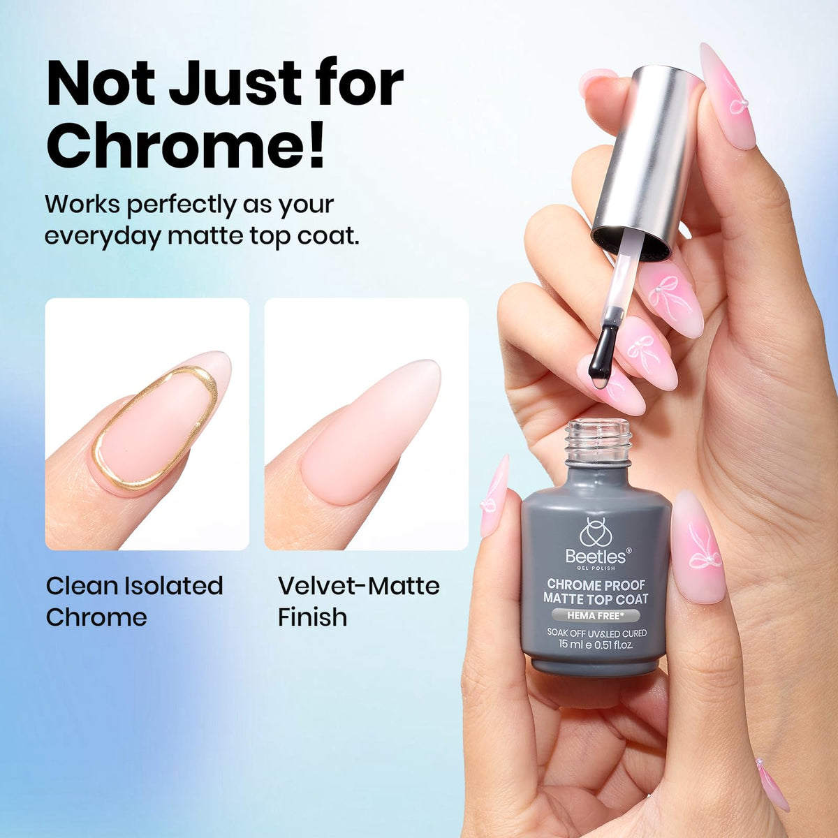 beetles Gel Polish Top Coat Mat Satin 68g détail de la texture