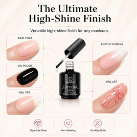 Beetles Gel Polish Top Coat Transparent en utilisation avec lampe UV