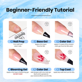 beetles Gel Polish Vernis à Ongles Gel 15 ml en packaging