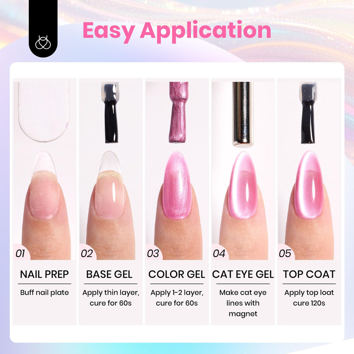 beetles Gel Polish vernis Cat Eye, présentation élégante