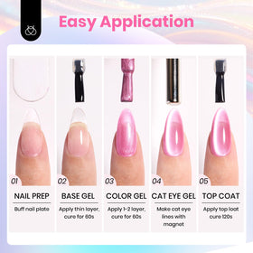 beetles Gel Polish vernis Cat Eye, présentation élégante