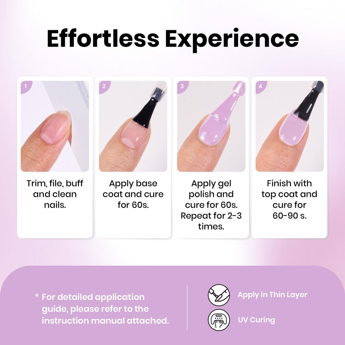 beetles Gel Polish vernis gel lilas en détail sur un ongle