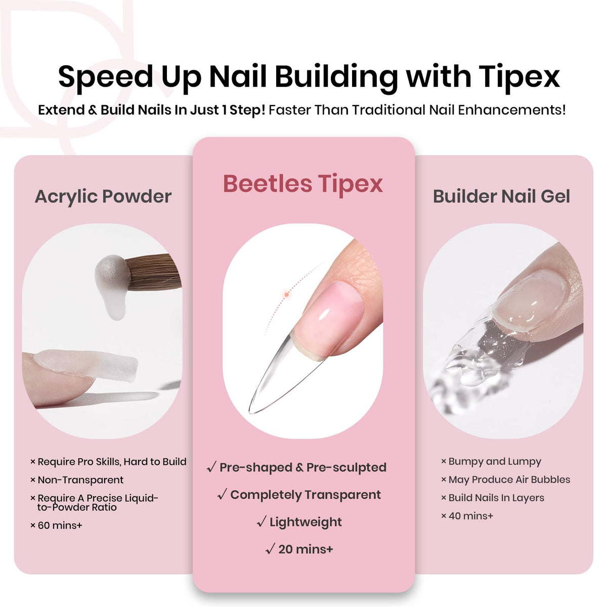 beetles Tipex Instant Apex Nail Tips démonstration d'application
