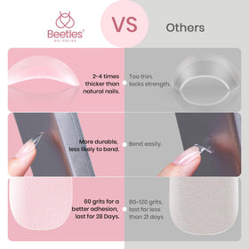 beetles tips ongles amande courtes en usage