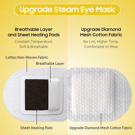 BeHoomi masque chauffant pour yeux, emballage avec parfum de camomille