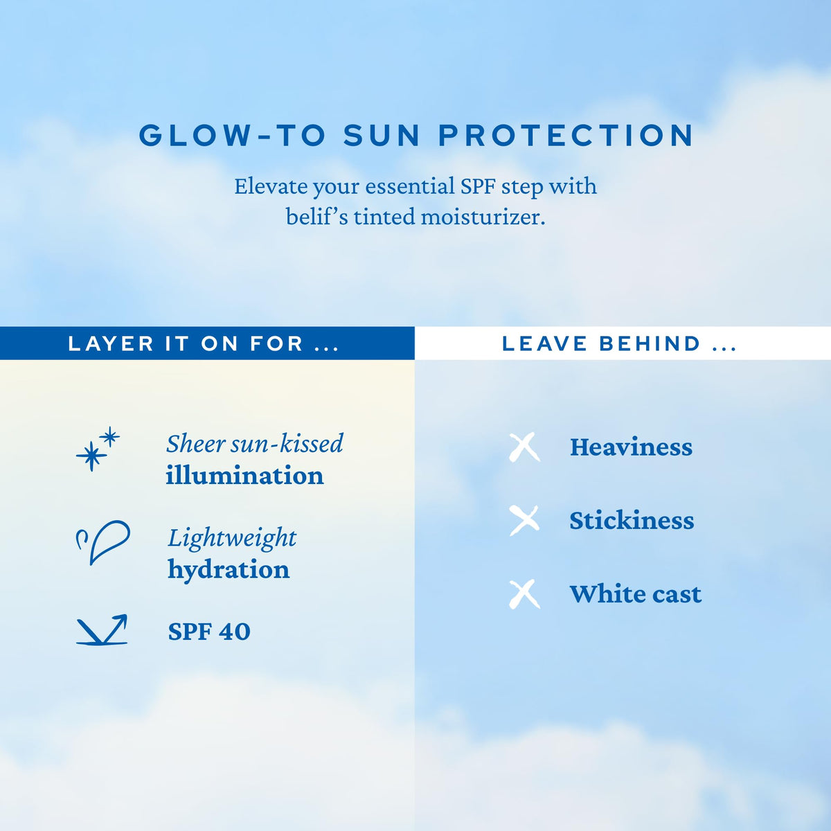 belif Dew Guard Teint Éclat SPF 40 sur fond blanc
