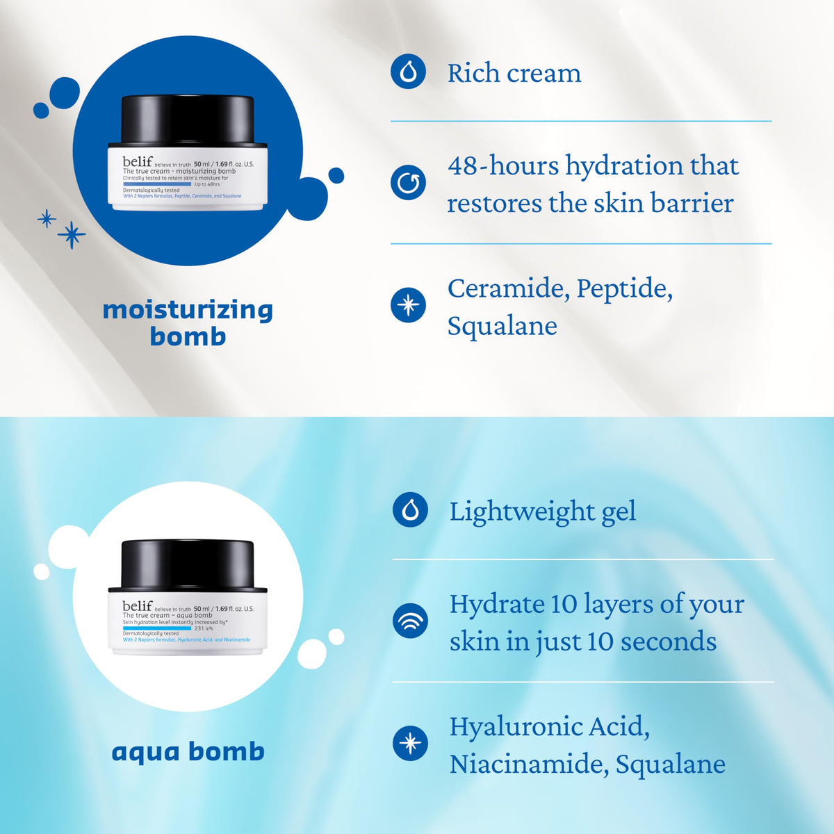 belif Moisturizing Bomb ingrédients clés et bienfaits