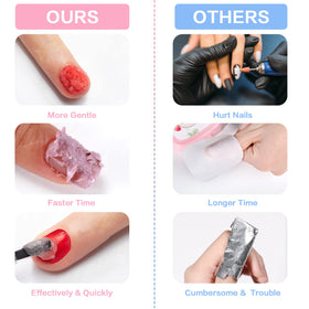 BESNEL Gel Remover Vernis à Ongles accessoires inclus