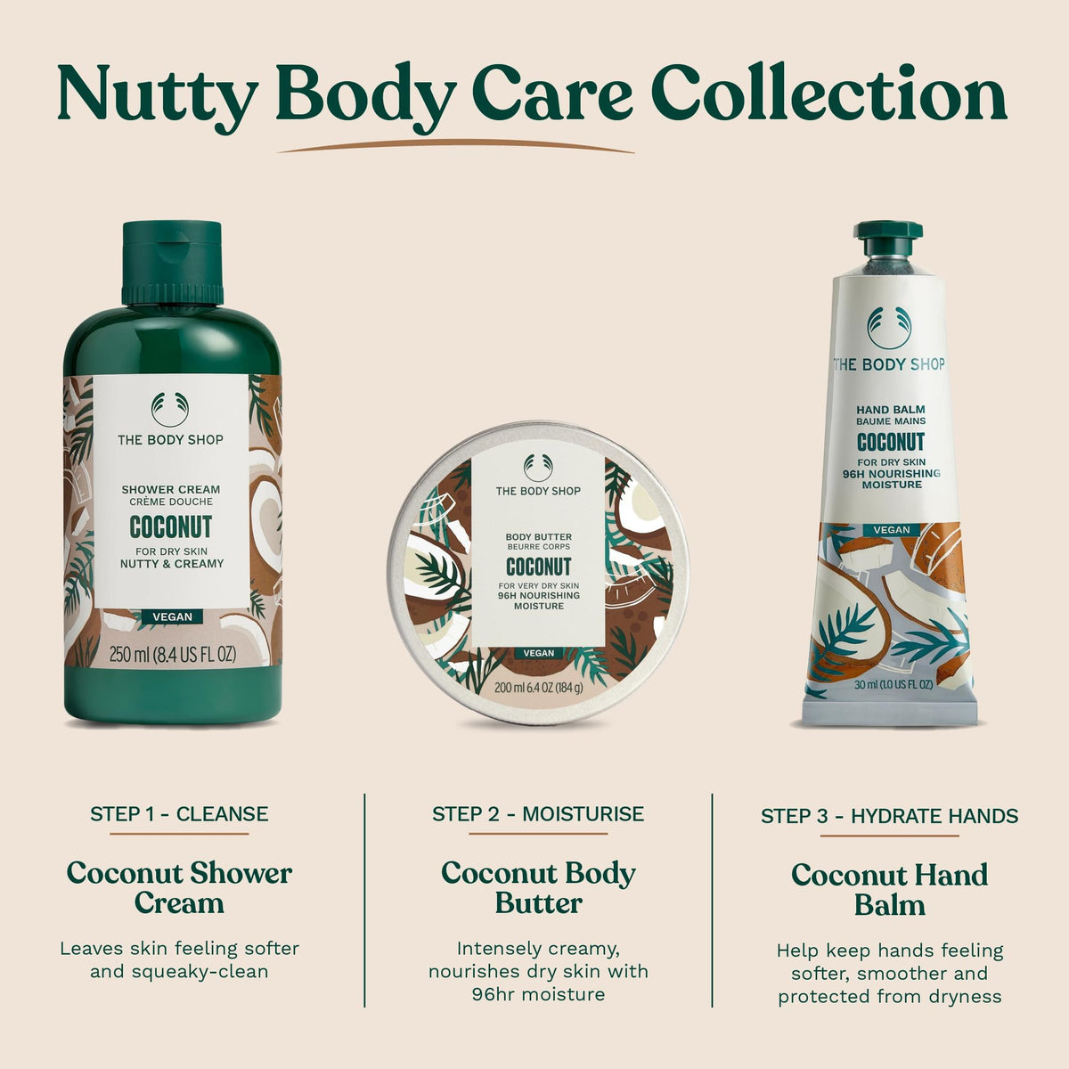 Beurre Corporel Coco The Body Shop couvercle en aluminium