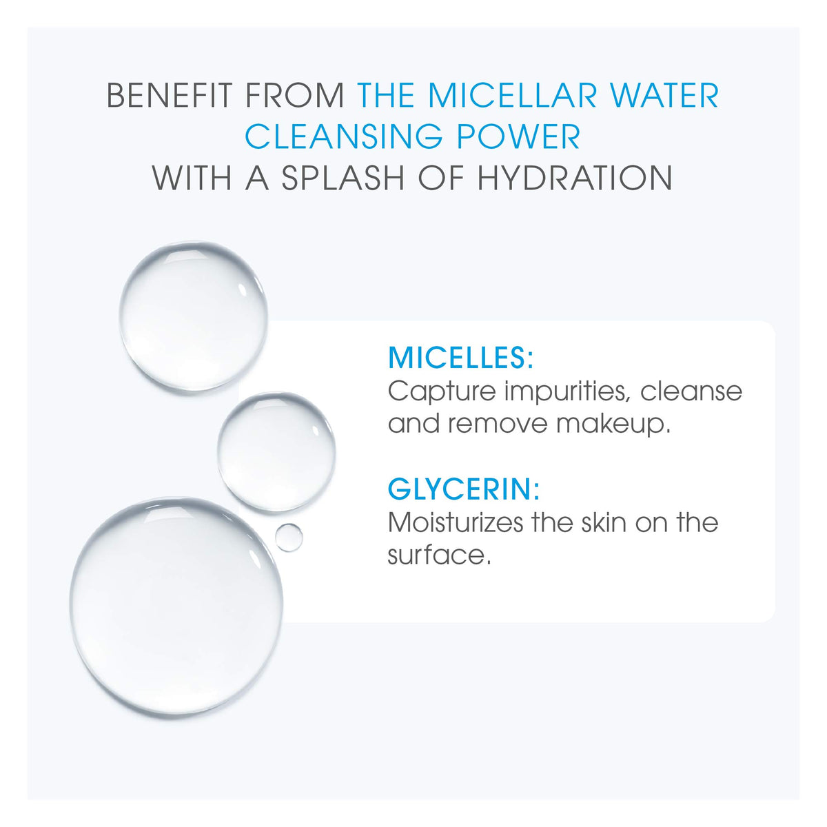 Bioderma Hydrabio H2O Eau Micellaire sur fond blanc