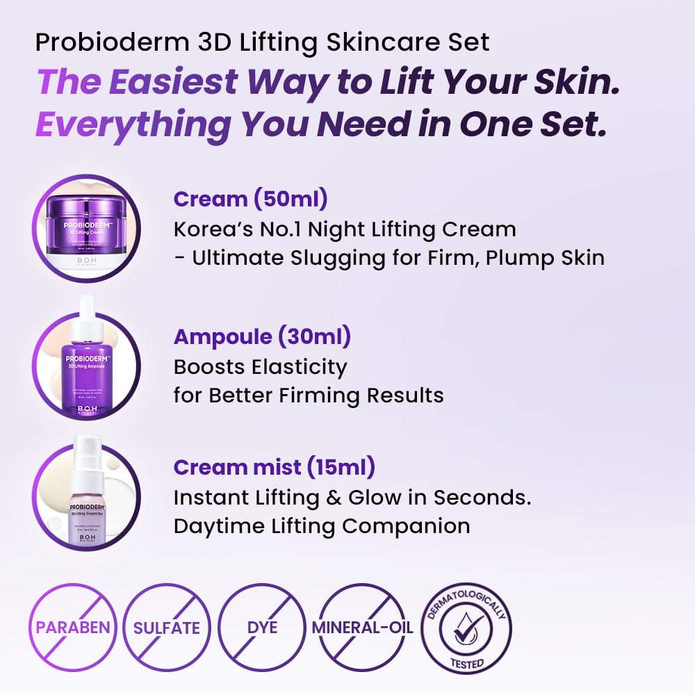BIOHEAL BOH Crème et Brumisateur - Utilisation quotidienne