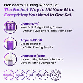 BIOHEAL BOH Crème et Brumisateur - Utilisation quotidienne
