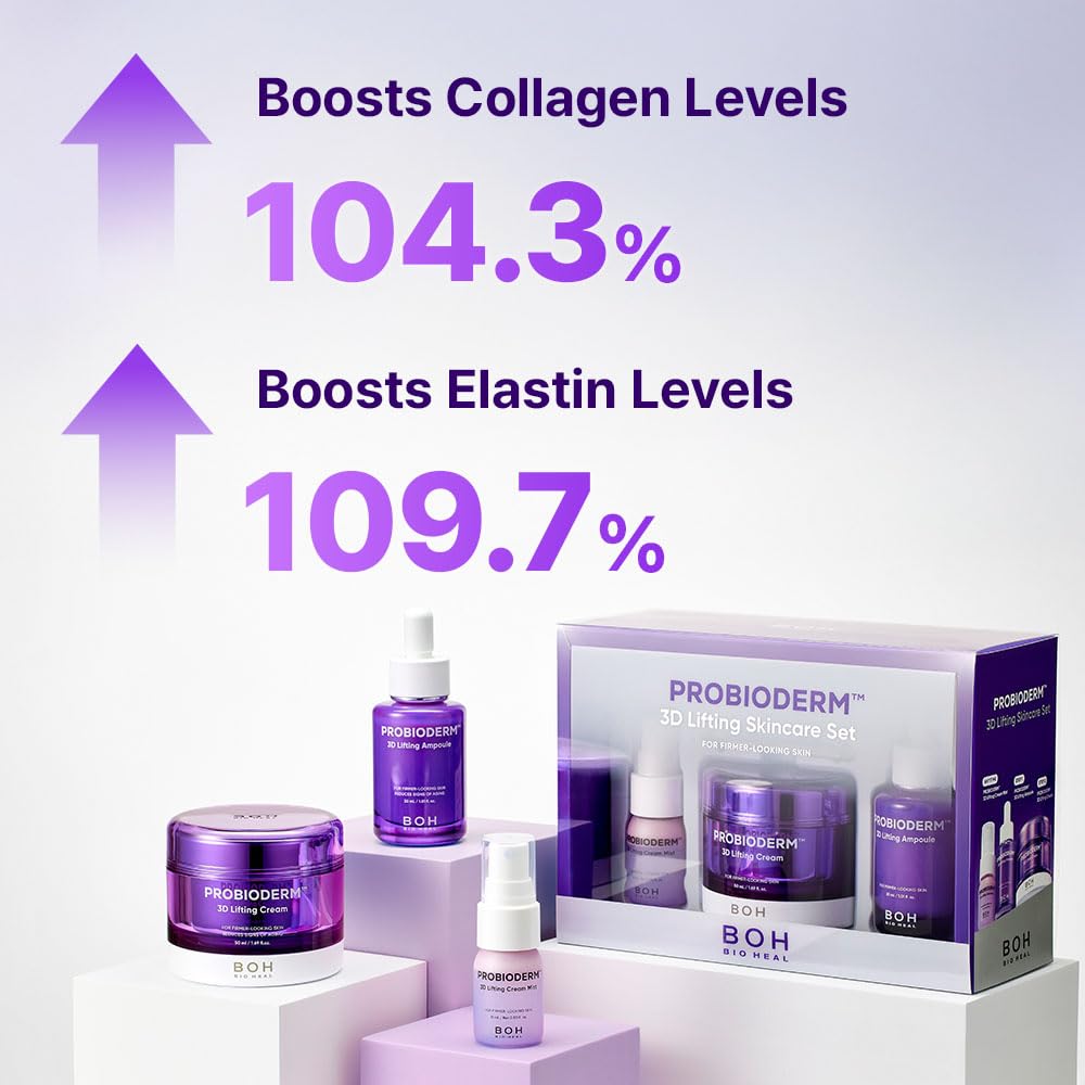 BIOHEAL BOH Set de Soins - Présentation de l'emballage