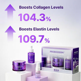 BIOHEAL BOH Set de Soins - Présentation de l'emballage
