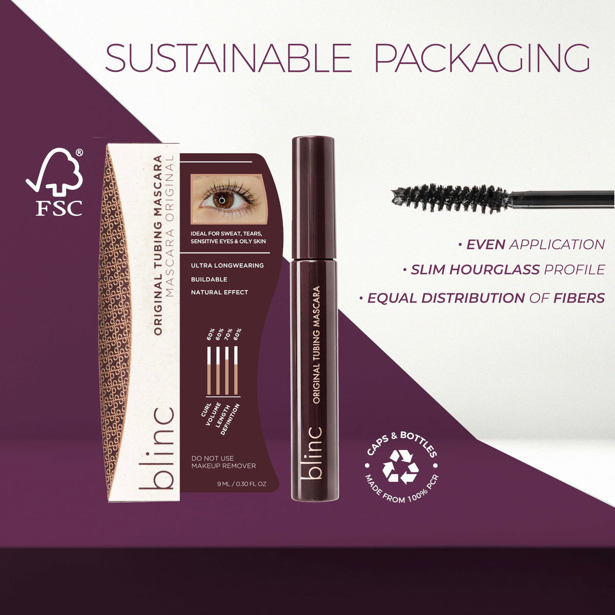 blinc Mascara Tubing Original, application sur cils