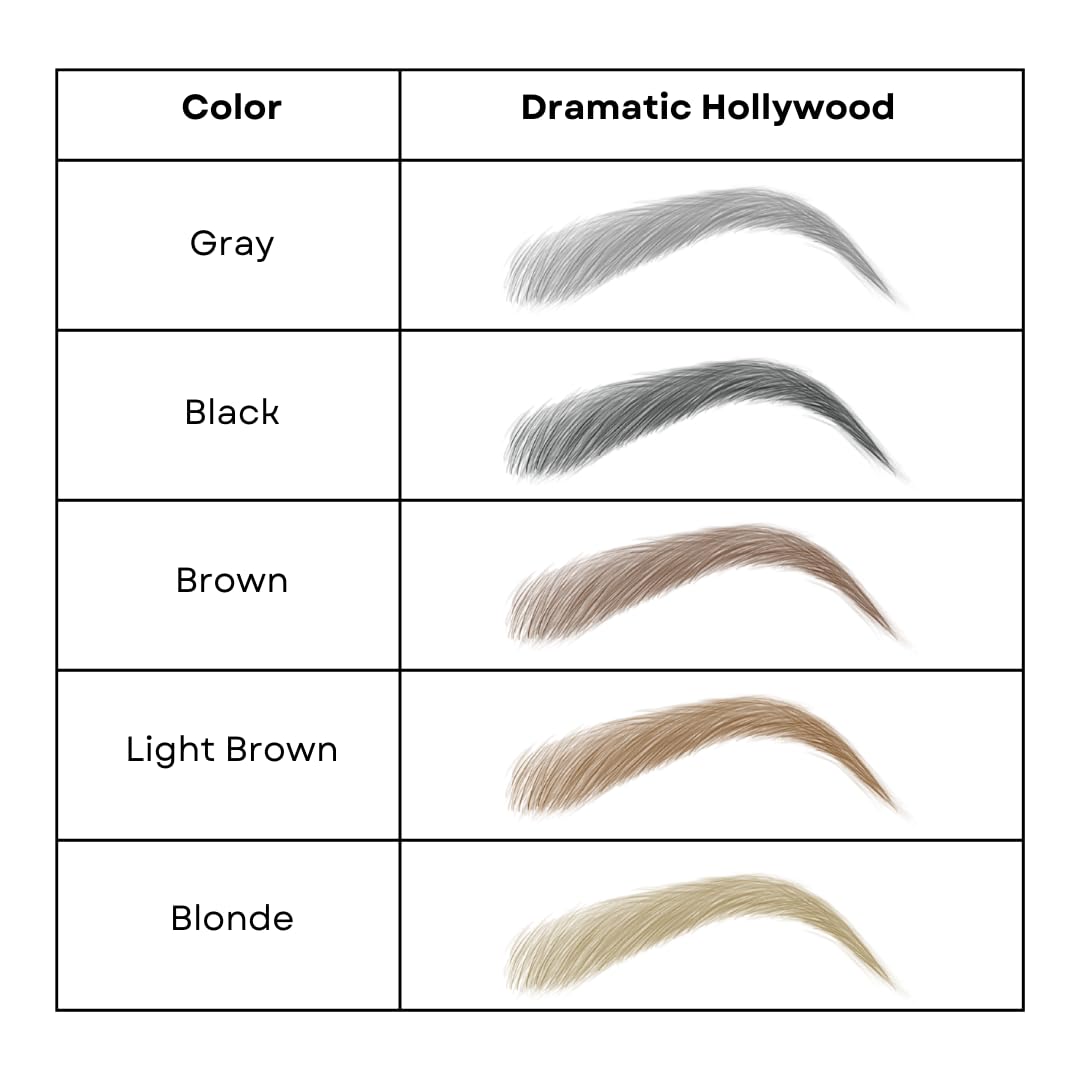 Bliss and Beyond USA Microblading & Shading Tattoo Brown showing waterproof feature