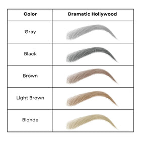 Bliss and Beyond USA Microblading & Shading Tattoo Brown showing waterproof feature