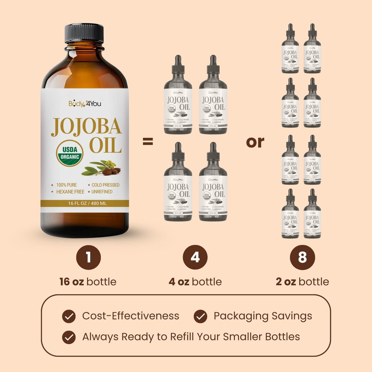 BodyJ4You Huile de Jojoba Bio flacon avec étiquette