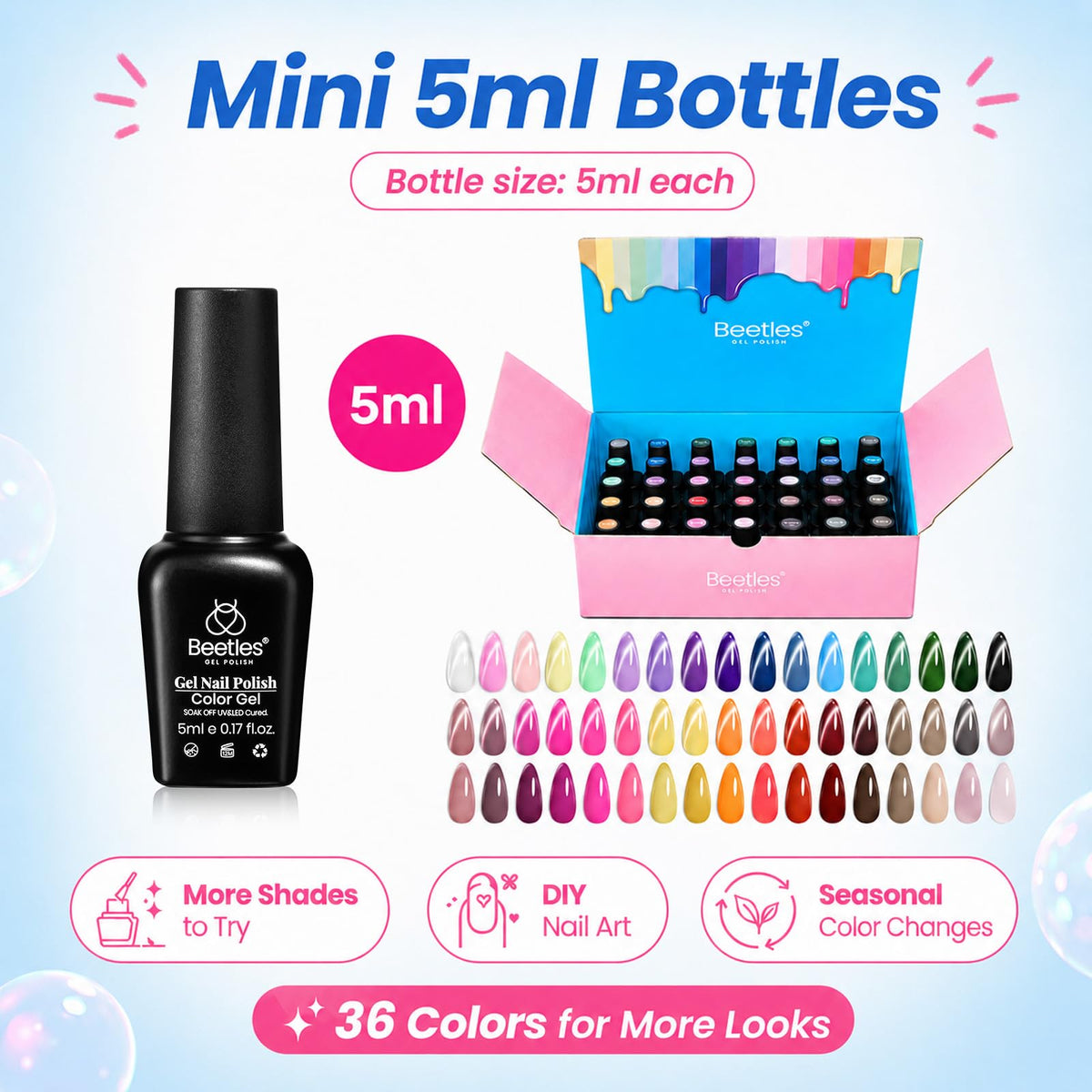 boîte de cadeau beetles Gel Polish prête à offrir