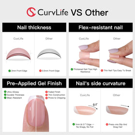 Boîte de rangement pour Ongles Pressés CurvLife
