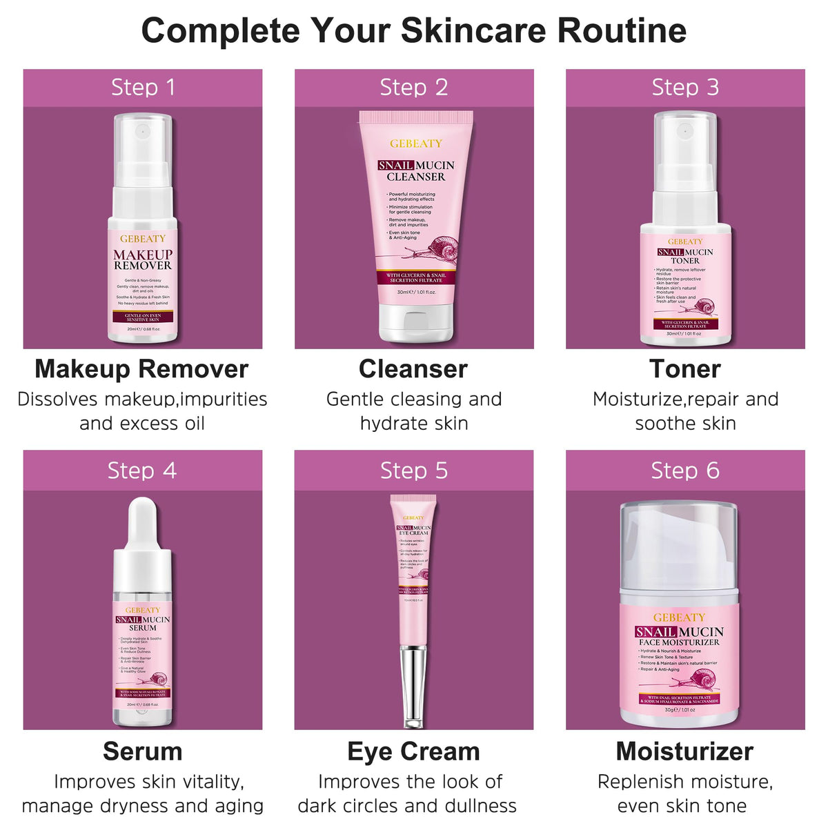 Boîte du Set de Soins GEBEATY prête à offrir