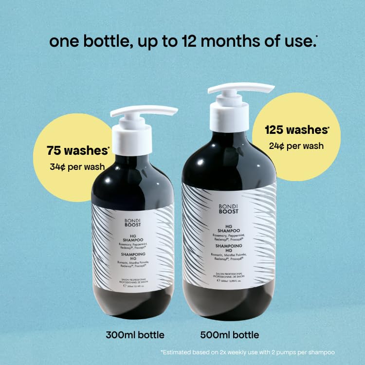 BONDIBOOST Shampooing anti-chute en utilisation