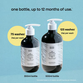 BONDIBOOST Shampooing anti-chute en utilisation