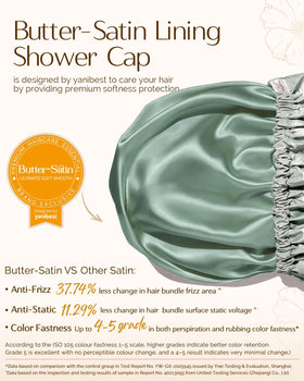 Bonnet de douche satinée YANIBEST emballage élégant