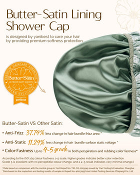 Bonnet de douche YANIBEST porté par une femme avec cheveux longs