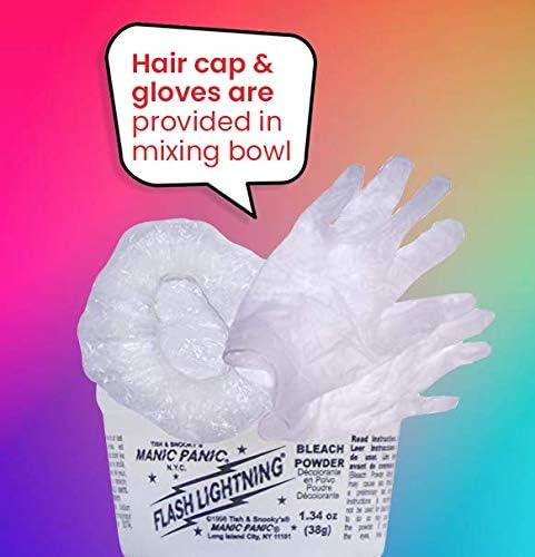 Bonnet plastique inclus dans le kit MANIC PANIC