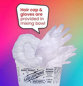 Bonnet plastique inclus dans le kit MANIC PANIC