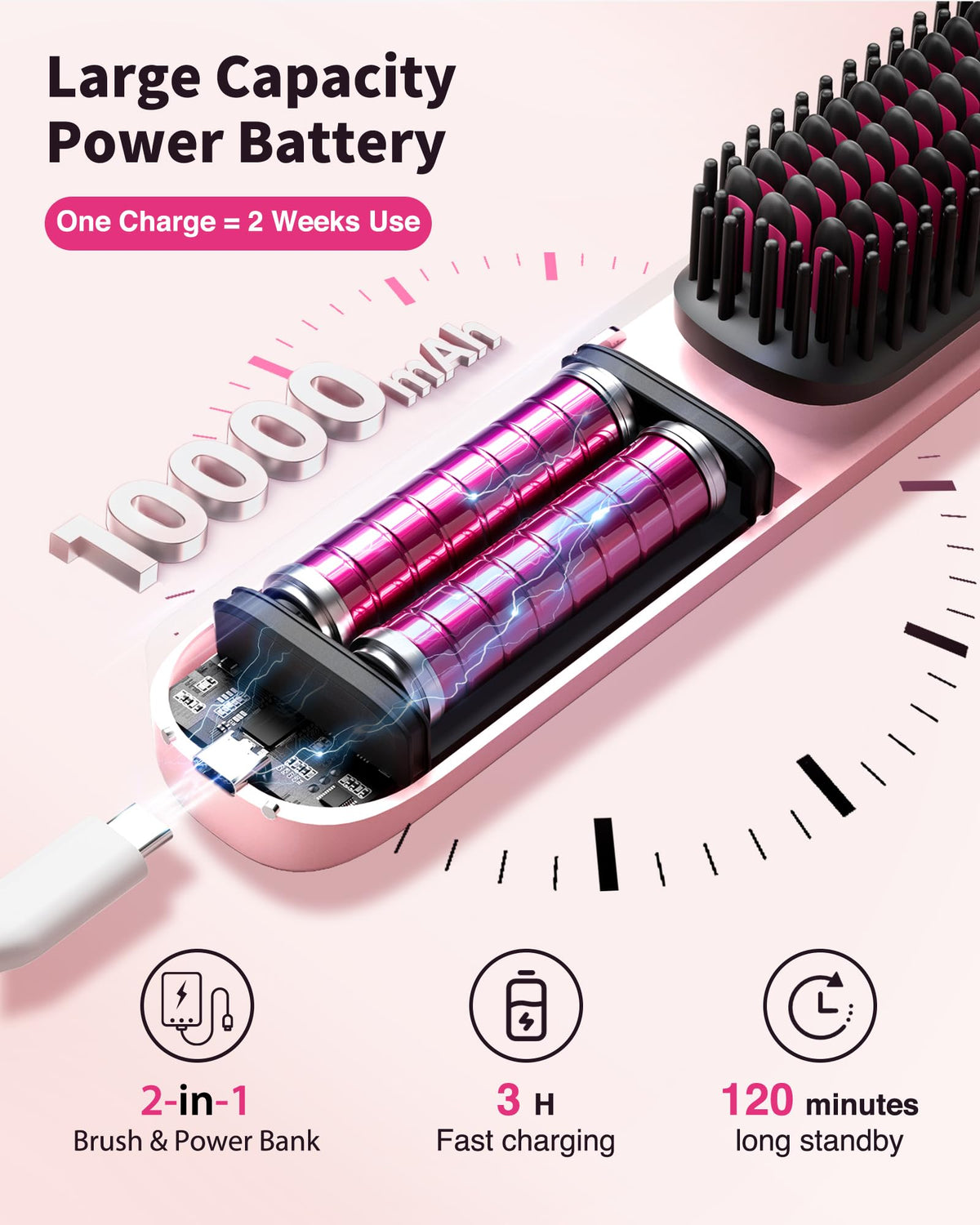 Bopcal Brosse Lissante sans Fil rose poudré en utilisation