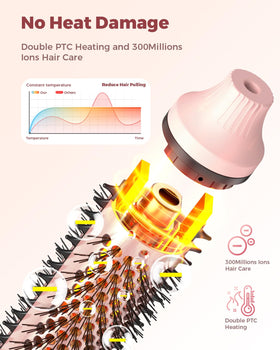 Bopcal brosse thermique 3-en-1 dans un sac de voyage