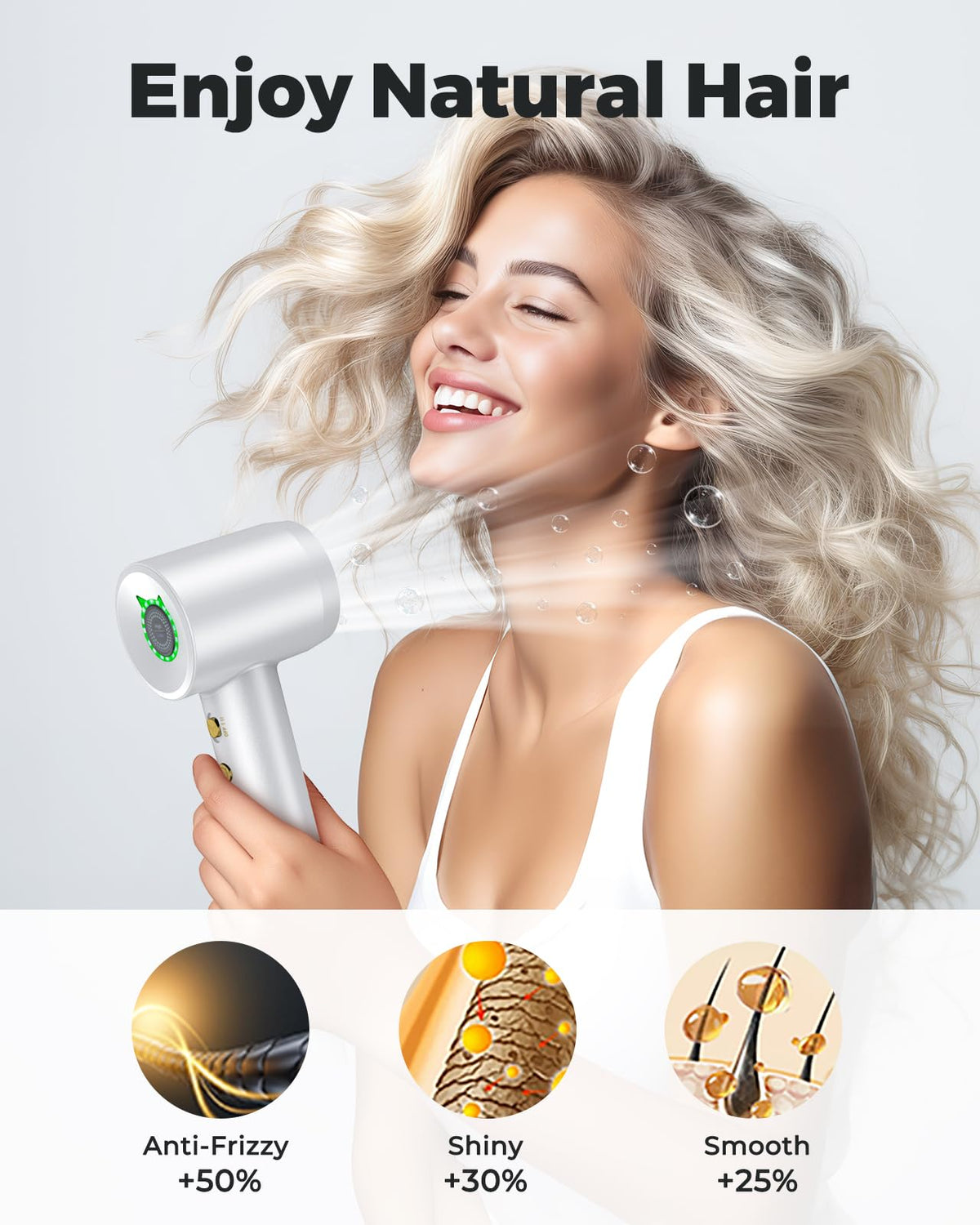 Bopcal Sèche-Cheveux Ionique avec filtre à double couche